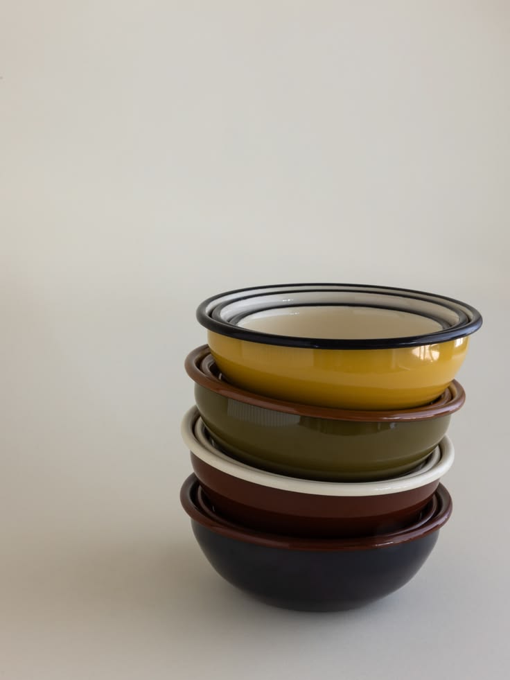 Ceramicware